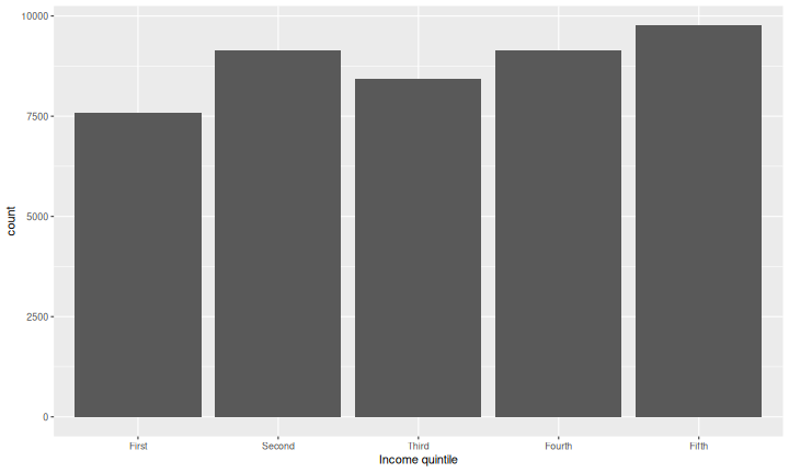 plot of chunk unnamed-chunk-14